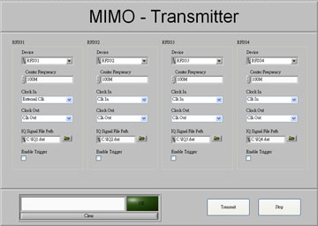 LabVIEW Programmer -- Multiple Signal RFSG GUI